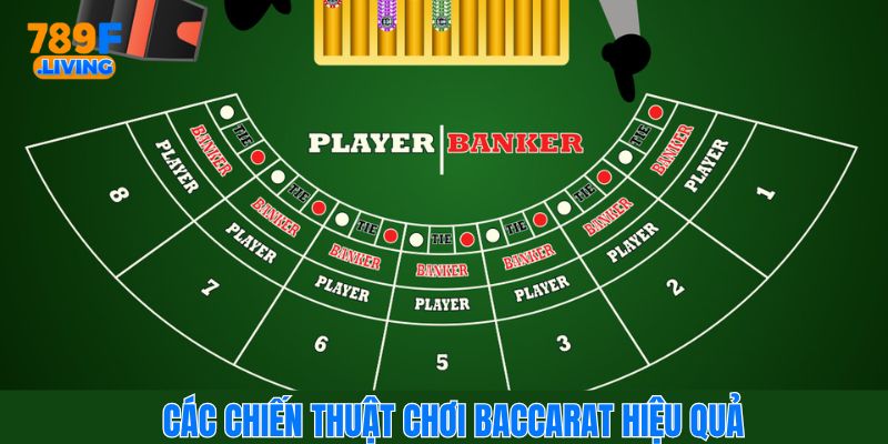 Chiến Thuật Chơi Baccarat Hiệu Quả Cho Người Chơi 789F